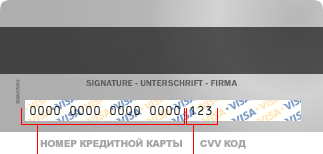 Номер кредитной карты при оплате заказа в интернет-магазине Finn Flare